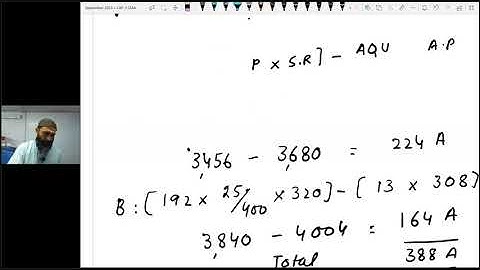 CAF03 CMA lecture no. 20 variance analysis part 5 (Hulk Limited) by Sir JAWAD MEHMOOD SB