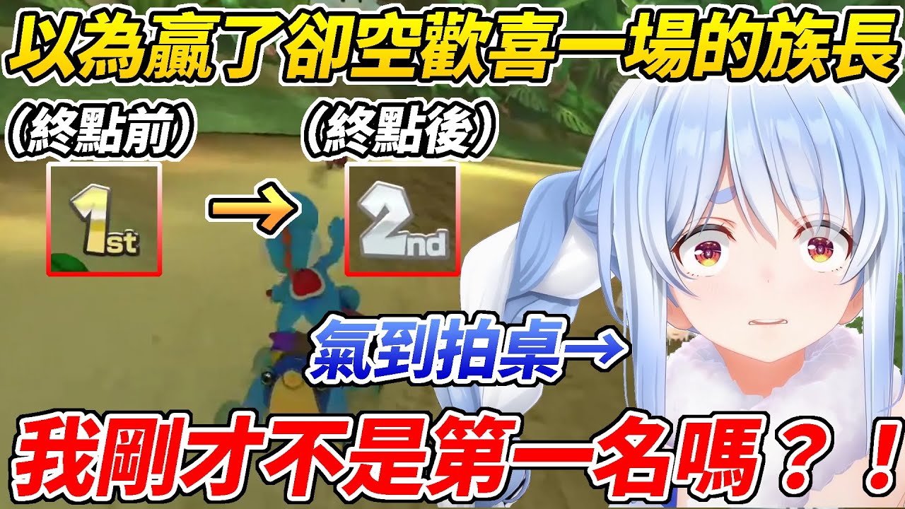 深信自己獲得第一名的族長開心歡呼下一秒卻發現自己在不知不覺間被抄了車而氣到拍桌ww【兔田佩可拉／兎田ぺこら】【ホロライブ切り抜き】【HOLOLIVE中文】