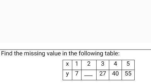 Find the missing values in the following table:x:1 2 3 4 5.y:7 _2740