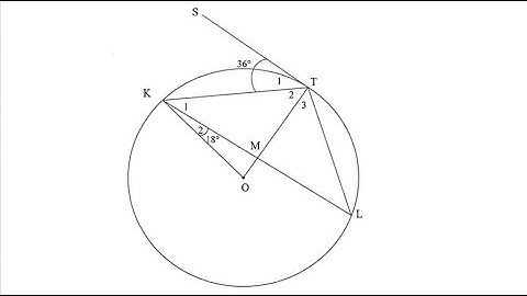 Grades 11 & 12: Euclidean Geometry. Tan Chord Theorem. Opposite angles of a cyclic quadrilateral.