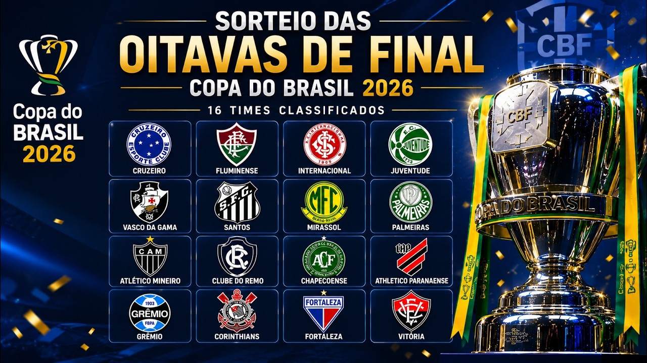 🔴AO VIVO - REACT SORTEIO DAS OITAVAS DE FINAL DA COPA DO BRASIL 2026 ...