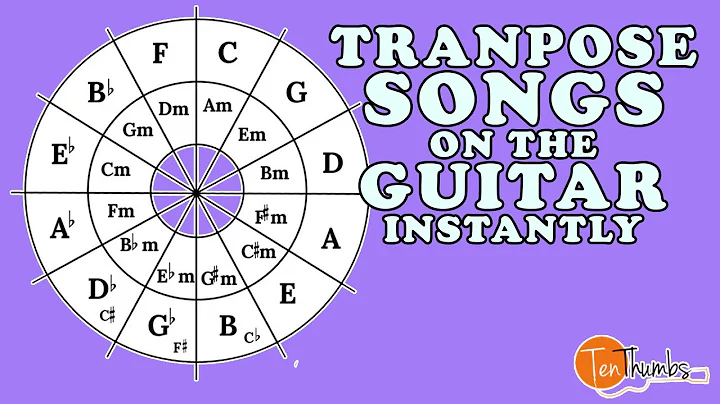 Wie man die Akkorde von Songs auf der Gitarre sofort und einfach transponiert