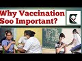 Vaccination | Covid 19 | Healthy Life | English