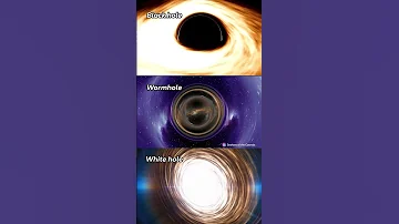 The Holes of the Universe: Black Hole vs Wormhole vs White Hole