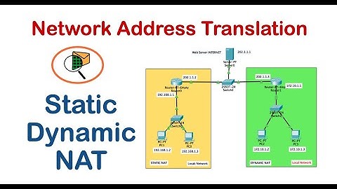 Network Address Translation (NAT), Konfigurasi di Cisco Paket Tracer