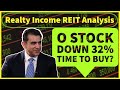 Reality Income Corp (O) REIT Stock Analysis - Stock Is DOWN 32%!! Time To Buy This Dividend REIT?