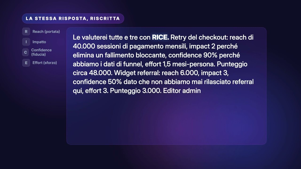 Metodo RICE spiegato: domande reali di colloquio (2026)