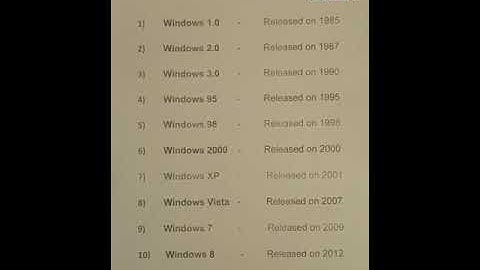 Windows all versions in hindi with year | #Shorts #ComputerCourse