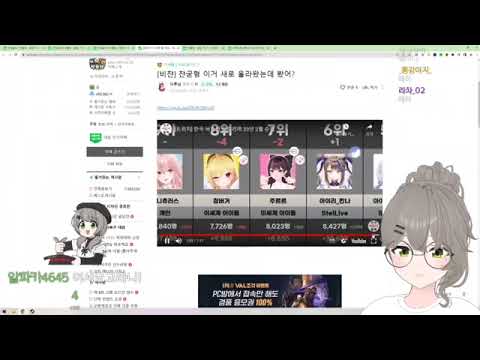 자신의 버튜버 순위를 확인하는 비챤 ㅋㅋㅋㅋㅋㅋ