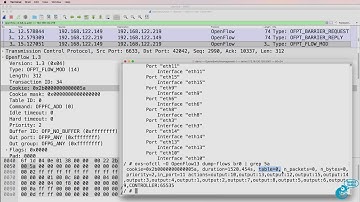 GNS3 Talks: OpenFlow FLOW MOD, PACKET IN, PACKET OUT and more captures using Wireshark and GNS3