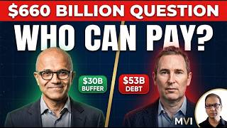 Microsoft, Google, Amazon, Meta — Two Are Stretched, Two Aren't