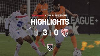 SCL21: Forge vs Santos | Highlights