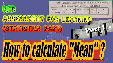 How to calculate Mean | Assessment for Learning |B.Ed Exam | Calculate Mean | @SaherAcademy