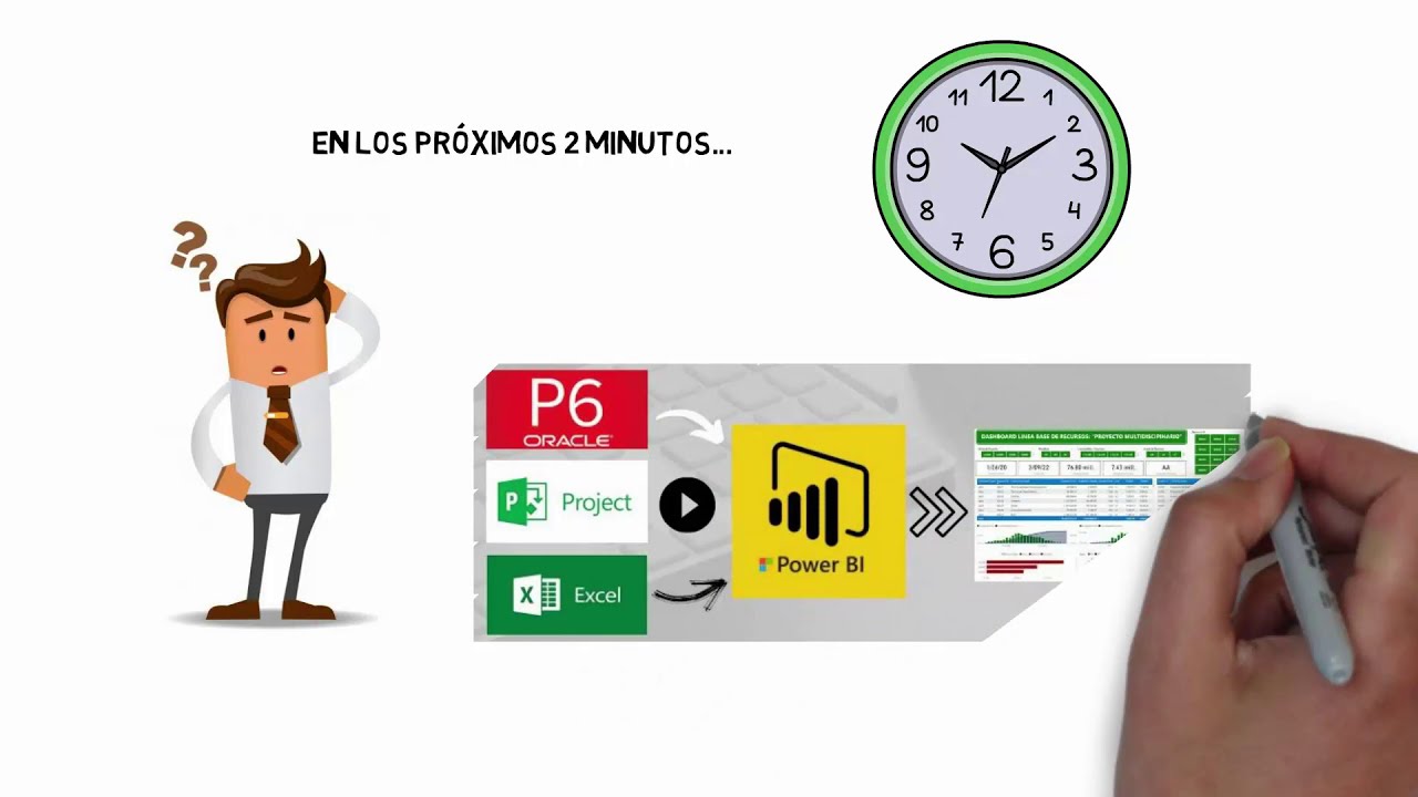 Power Bi, Ms Project y Primavera P6 para la ELABORACIÓN de DASHBOARD de ...