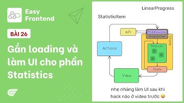 Redux Saga: 26 - Làm giao diện cho Statistic Item với Material UI