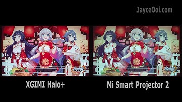 XGIMI Halo+ vs Mi Smart Projector 2, WEMAX Go Advanced, XGIMI MoGo 2 Pro, Formovie S5 & WEMAX Dice
