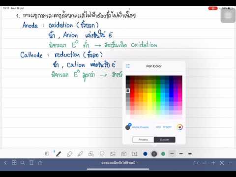 2.การแยกสารละลายด้วยกระแสไฟฟ้า