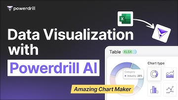 How to Transform Data into Charts with Powerdrill AI (Best Real-Time Data Visualization Maker)