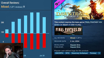 Final Fantasy 14 Drama..