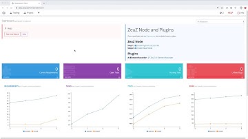 C1-2.6 ZeuZ Test Automation Wizard