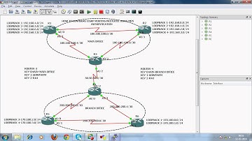 HOW TO CONFIGURE EIGRP ROUTING PROTOCOL USING MD5 AUTHENTICATION PART 1