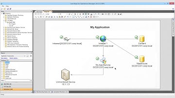 Savision Live Maps Quickstart