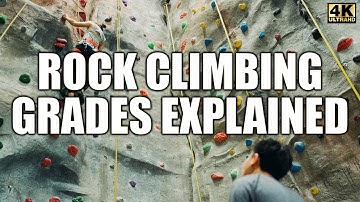 Rock Climbing Grades Explained