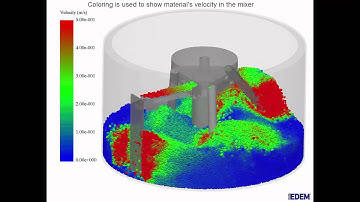 Mixing of Aggregates using EDEM Simulation (Courtesy of IAB Weimar)