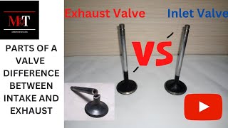Difference Between Intake &Exhaust Valve.#engine #machines #buldozer #excavator #work #information