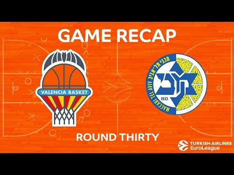 Highlights:  Valencia Basket - Maccabi FOX Tel Aviv