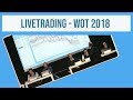 LiveTrading auf der World of Trading 2018