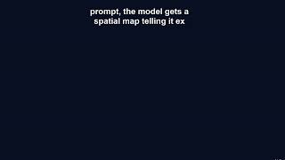 Your Video AI Has No Physics. 100K Simulations Changed That.