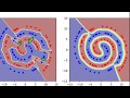 Manifold Mixup: Better Representations by Interpolating Hidden States