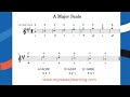 A major Scale with left hand chords/srgm easylearning.