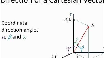 Statics Lecture 05: Cartesian vectors and operations