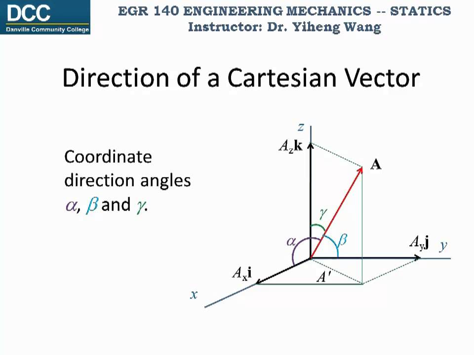 Download Statics Lecture 05: Cartesian vectors and operations - YouTube