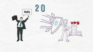 8 bước hướng dẫn sử dụng cơ bản về SAFY