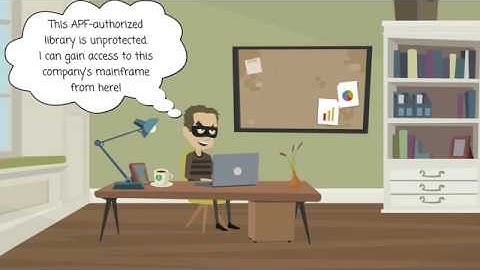 Monitor APF-Authorized Libraries Using CA Compliance Event Manager