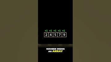 Understanding algorithm efficiency Mastering time and space complexity