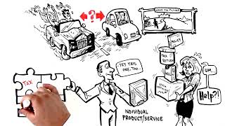 The Value of a Holistic Advisor