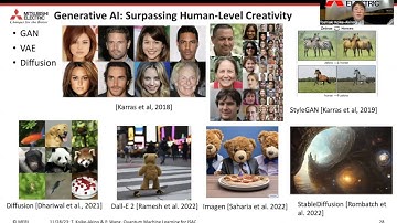 [GLOBECOM 2022/VCC 2023 Tutorial] Post-Deep Learning Era: Emerging Quantum Machine Learning for ...