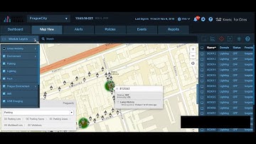 Open data in Smart Cities – discussing roles, challenges and potential (part 3)