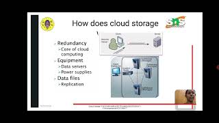 Cloud Storage