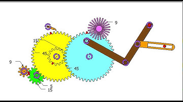 SketchyPhysics Example 3