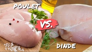 Quelle est la différence entre une escalope de poulet et un filet de poulet ?