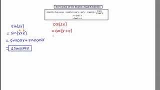 MathCamp321: Derivation of the Double Angle Identities