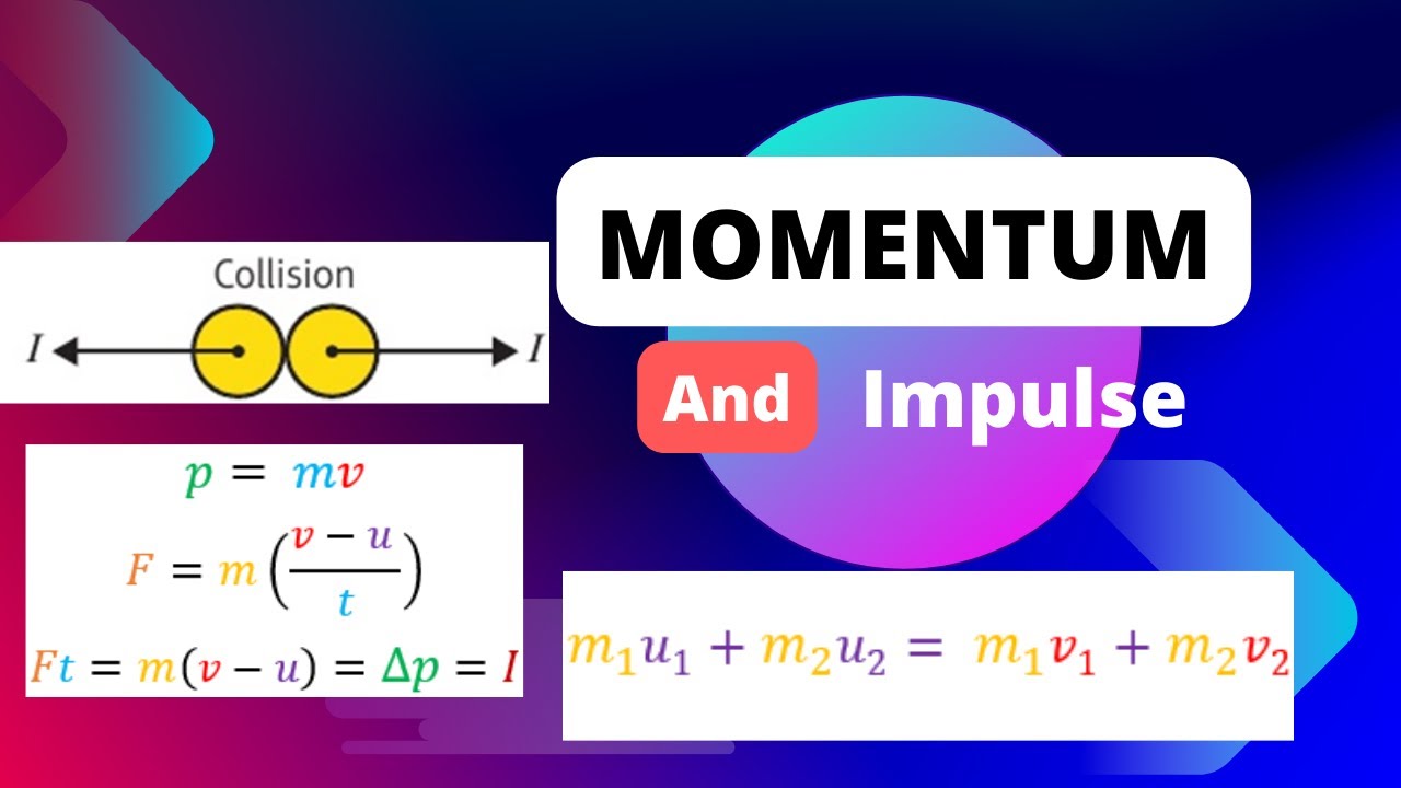 M1 - IAL - Chapter 6 - Momentum and Impulse - YouTube