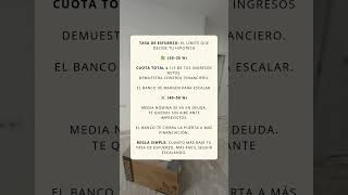 El Banco No Se Fija Solo En Lo Que Ganas, Sino En Cuánto Se Te Va En Deudas