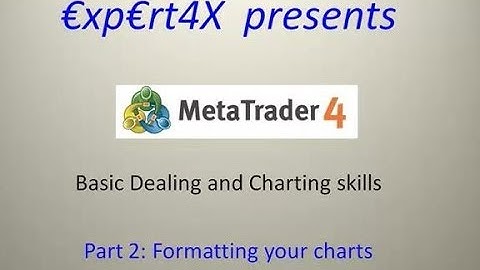 Free MT4 Forex Course: Part 2 of 4 Formatting Charts