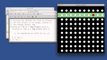 Chapter 5 "byte:" Nested for loop illustration